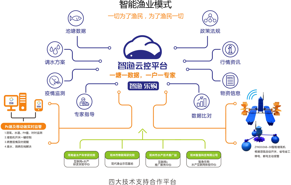 九游官方站网页版-九游(中国)